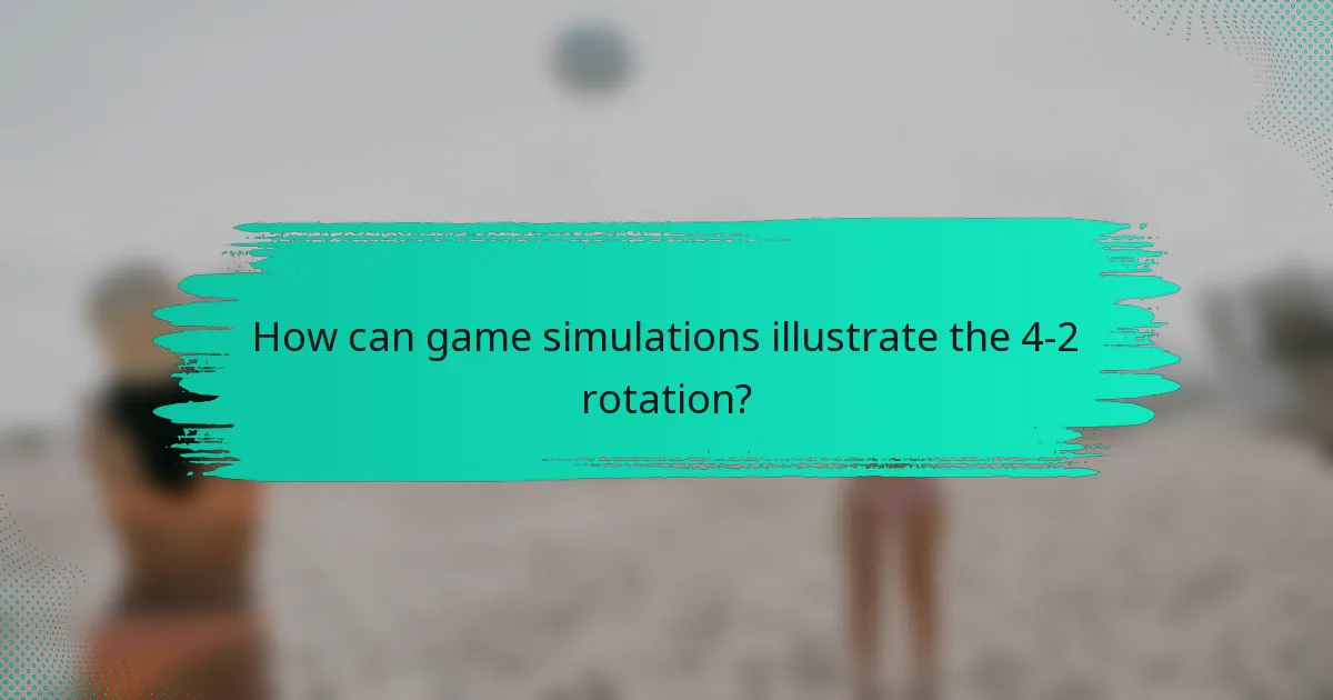 How can game simulations illustrate the 4-2 rotation?