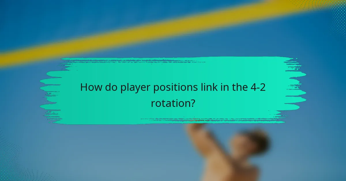 How do player positions link in the 4-2 rotation?