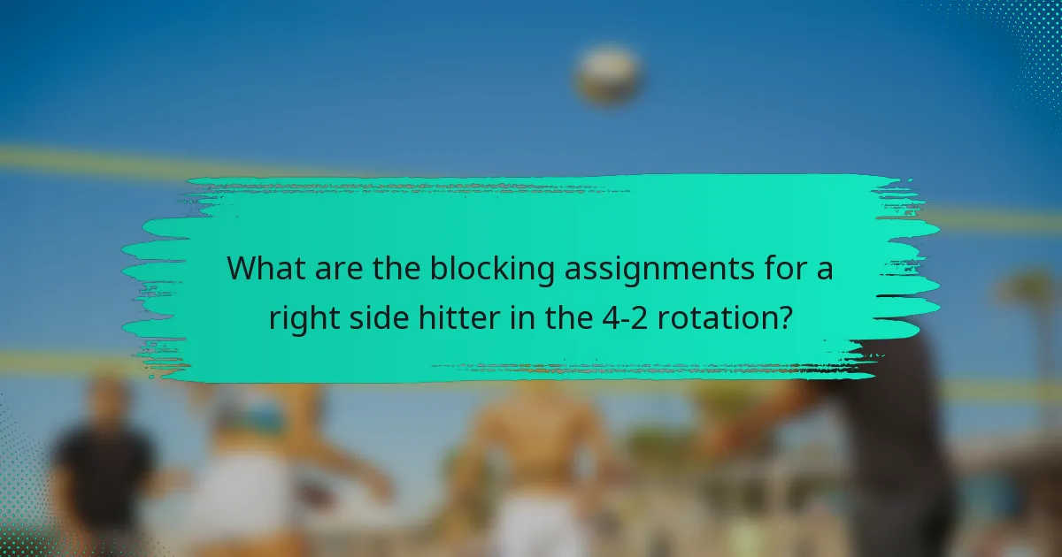 What are the blocking assignments for a right side hitter in the 4-2 rotation?